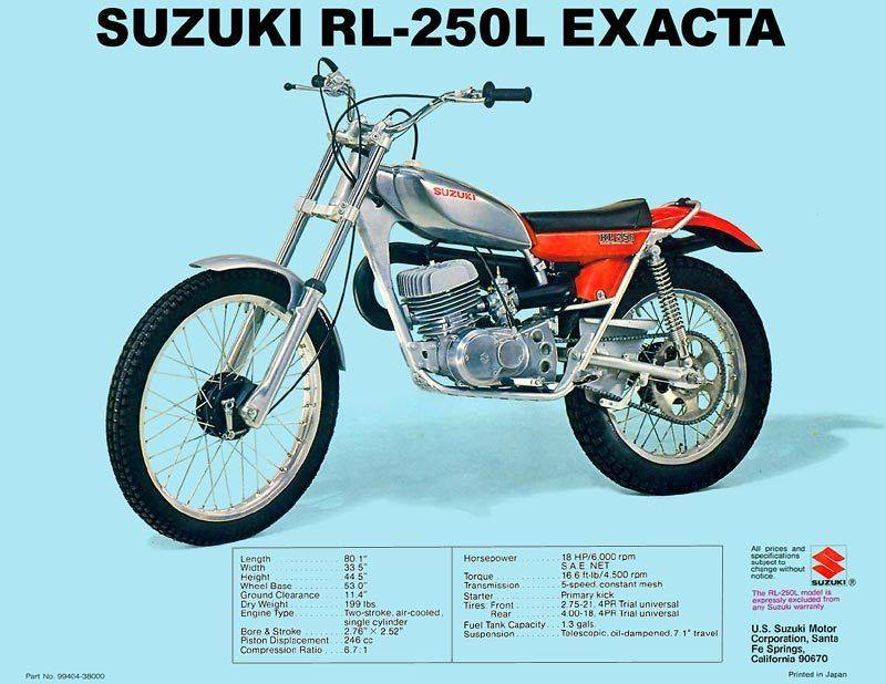 1974 RL250 EXACTA